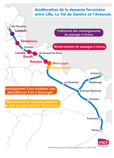 localisation projet Lille Valle-de-Sambre Avesnois