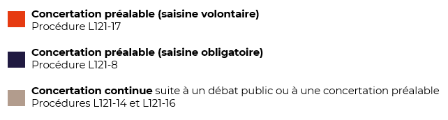 Légende de la carte des projets CNDP